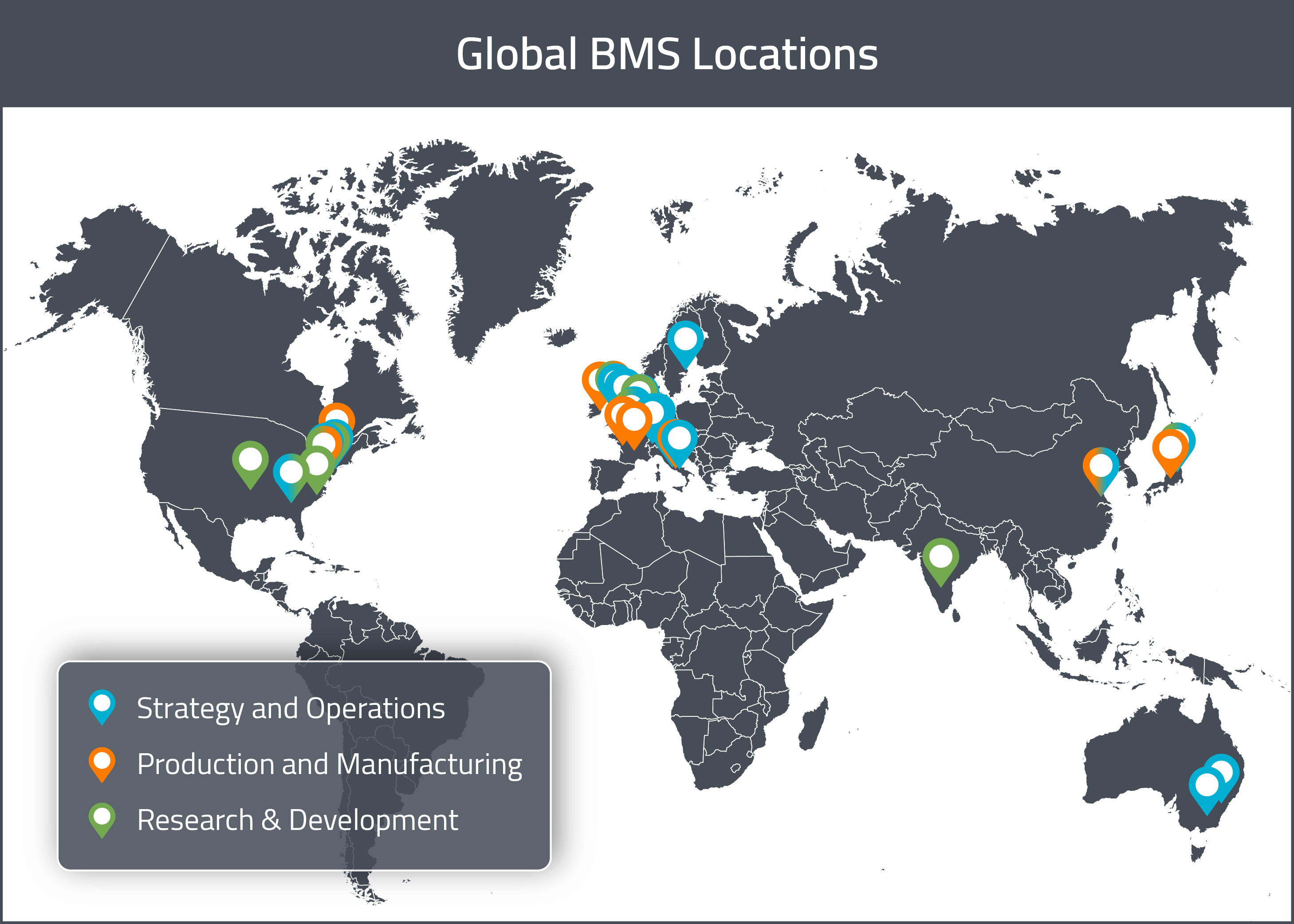 Breaking into Bristol, Myers, AND Squibb A map for Selling to Bristol
